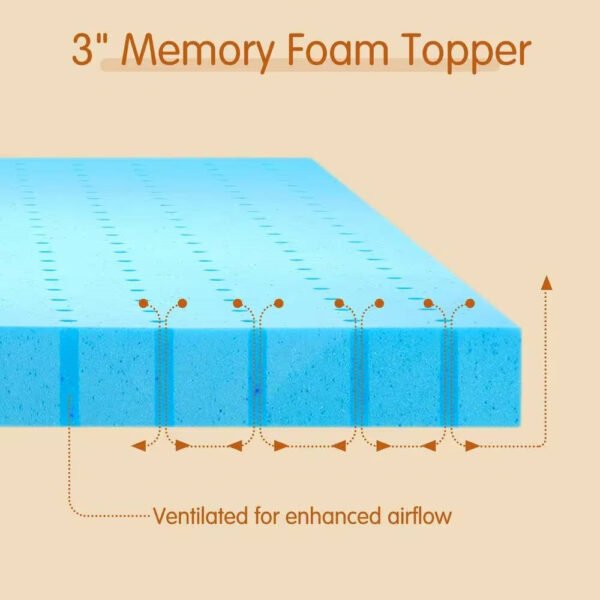Full size 3-inch Thick High Density Memory Foam Mattress Topper - Image 5