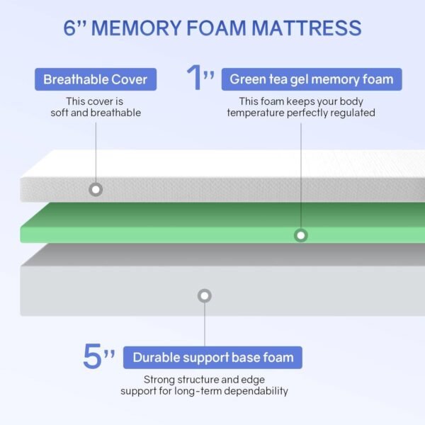Full size 6-inch Thick Medium Firm Cool Gel Memory Foam Mattress - Image 2